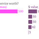 Image for article titled Are the world’s chat apps really worth $48 billion?